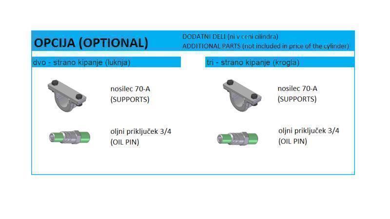 6079S -KIPPZYLINDER STANDARD/KUGEL 6 STUFEN HUB 1170 FI 300