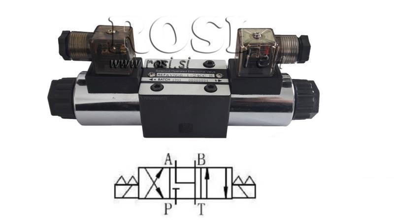 HIDRAULIKUS ELEKTROMÁGNESES SZELEP CETOP 3 12/24/230V N6