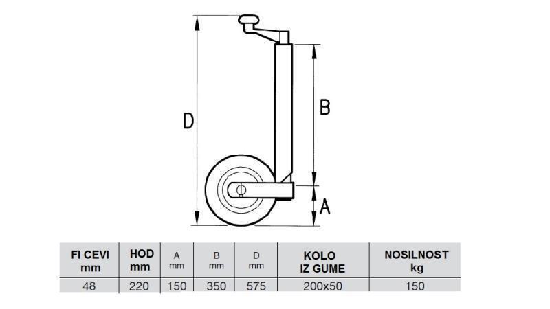 STÜTZFUß FÜR AUTOANHÄNGER MIT RAD 220mm-150kg