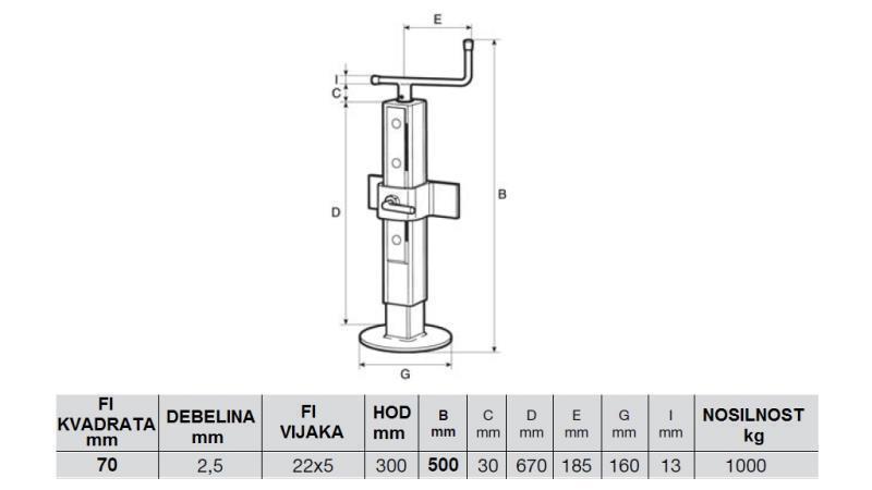 NAVOJNA PODPORNA NOGA NASTAVLJIVA 300MM - 1000KG