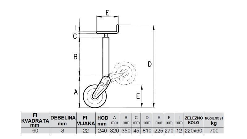 GEWINDESTÜTZBEIN 240mm - 700kg MIT STÜTZRAD