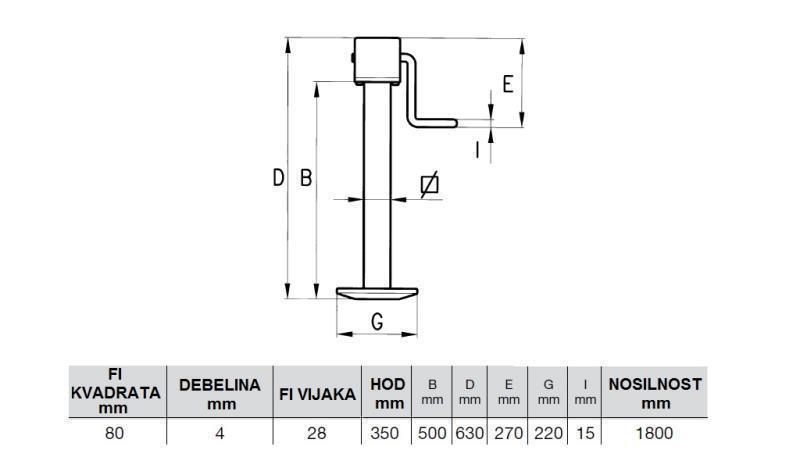LEGS DE SUPPORT DE FIL 350MM - 1800KG