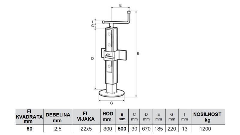 LEGS DE SUPPORT FILETÉ AJUSTABLE 300MM - 1200KG
