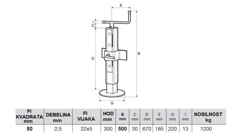 GEWINDESTÜTZBEIN EINSTELLBAR 300mm - 1200kg