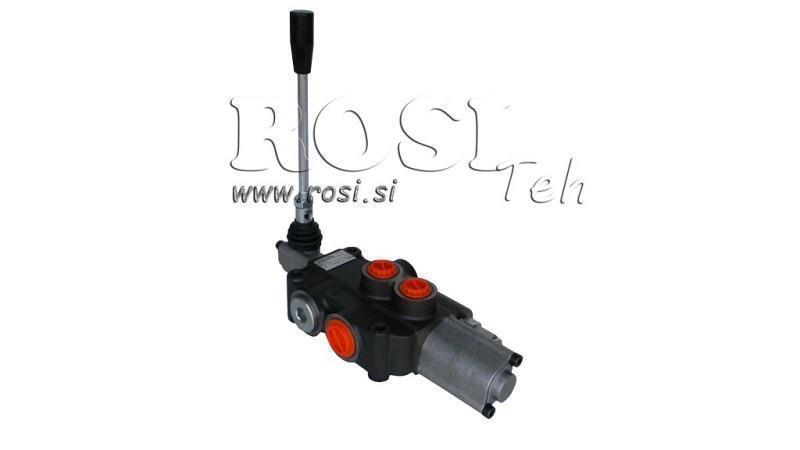 HIDROVĀRSTS 1xP80 PELDOŠS
