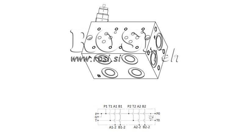 CETOP3 SOCKEL NG6 2M MIT SICHERHEITSVENTIL