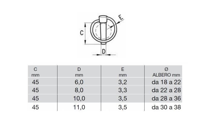 MORSETTO DI SICUREZZA TONDA 6 mm (10 PEZZO)