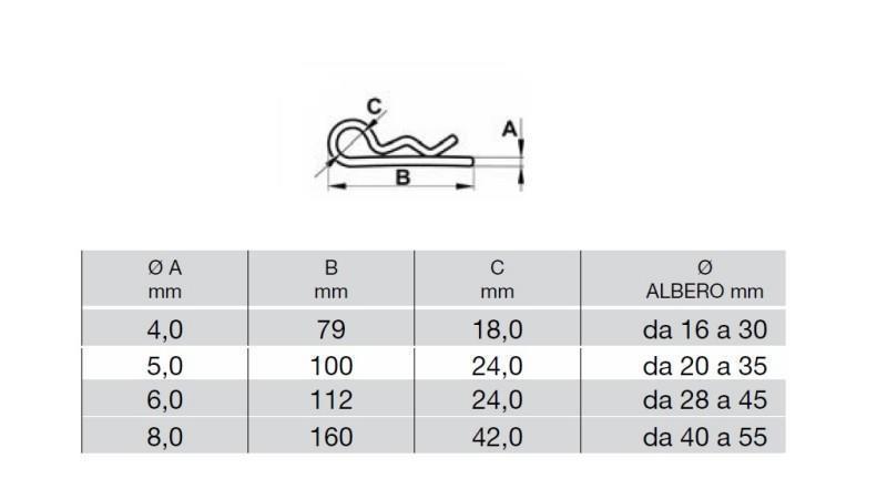 BIZTONSÁGI KLIPEK 6 mm (4 DB) - méretek